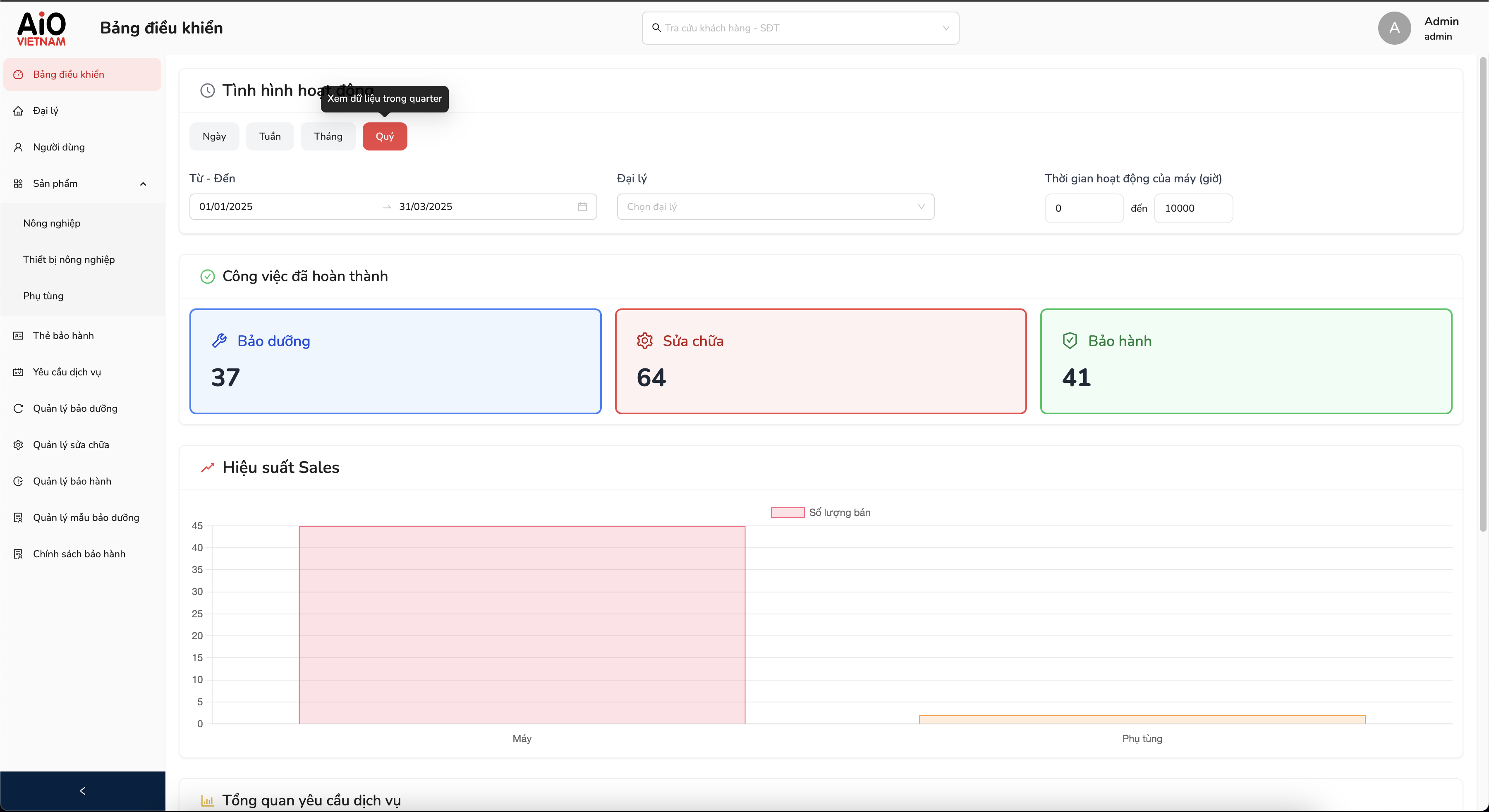 AIO Portal Screenshot 1